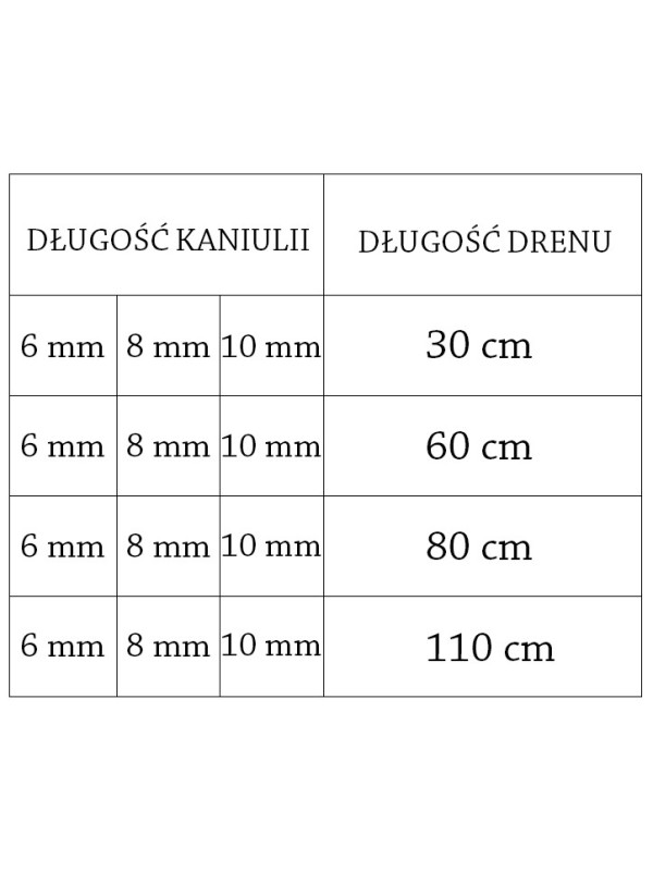 Zestaw infuzyjny accu-chek flexlink (dren igła) wkłucia do pomp insulinowych roche  8/80